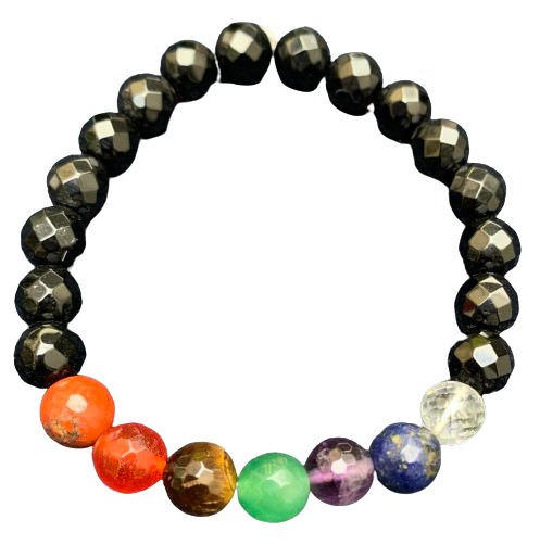 Onyx With Chakra Bracelet